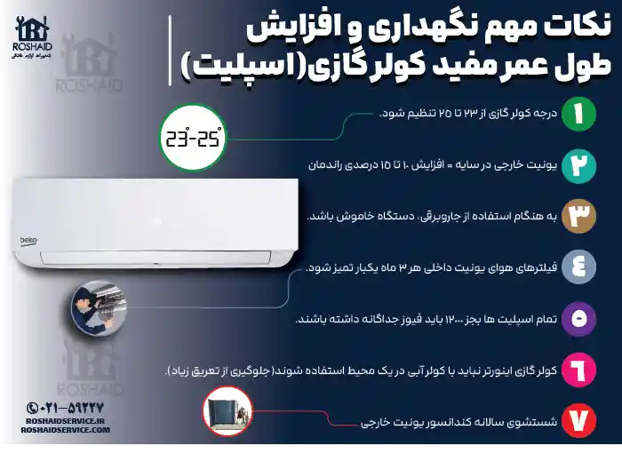 نکات مهم نگهداری و افزایش بازدهی کولرگازی بکو Beko 